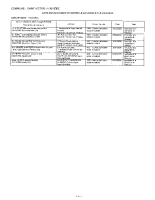 TABLEAUX DES MOUVEMENTS